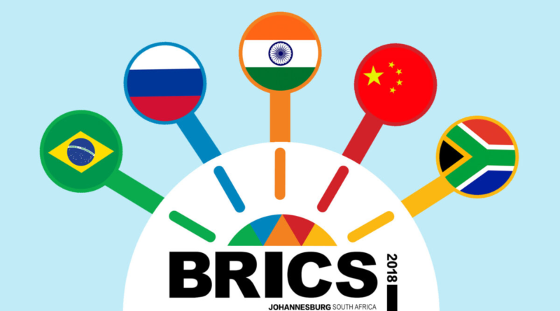 BRICS